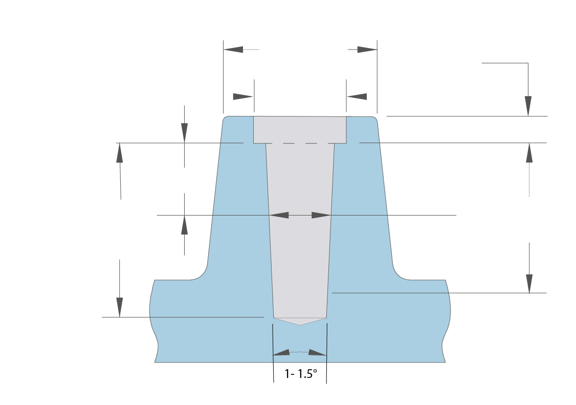 Plastic hole calculator diagram